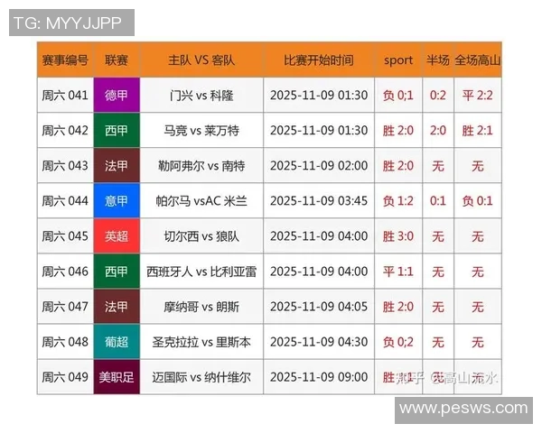 竞彩足球星期六截止时间及投注规则详解分析